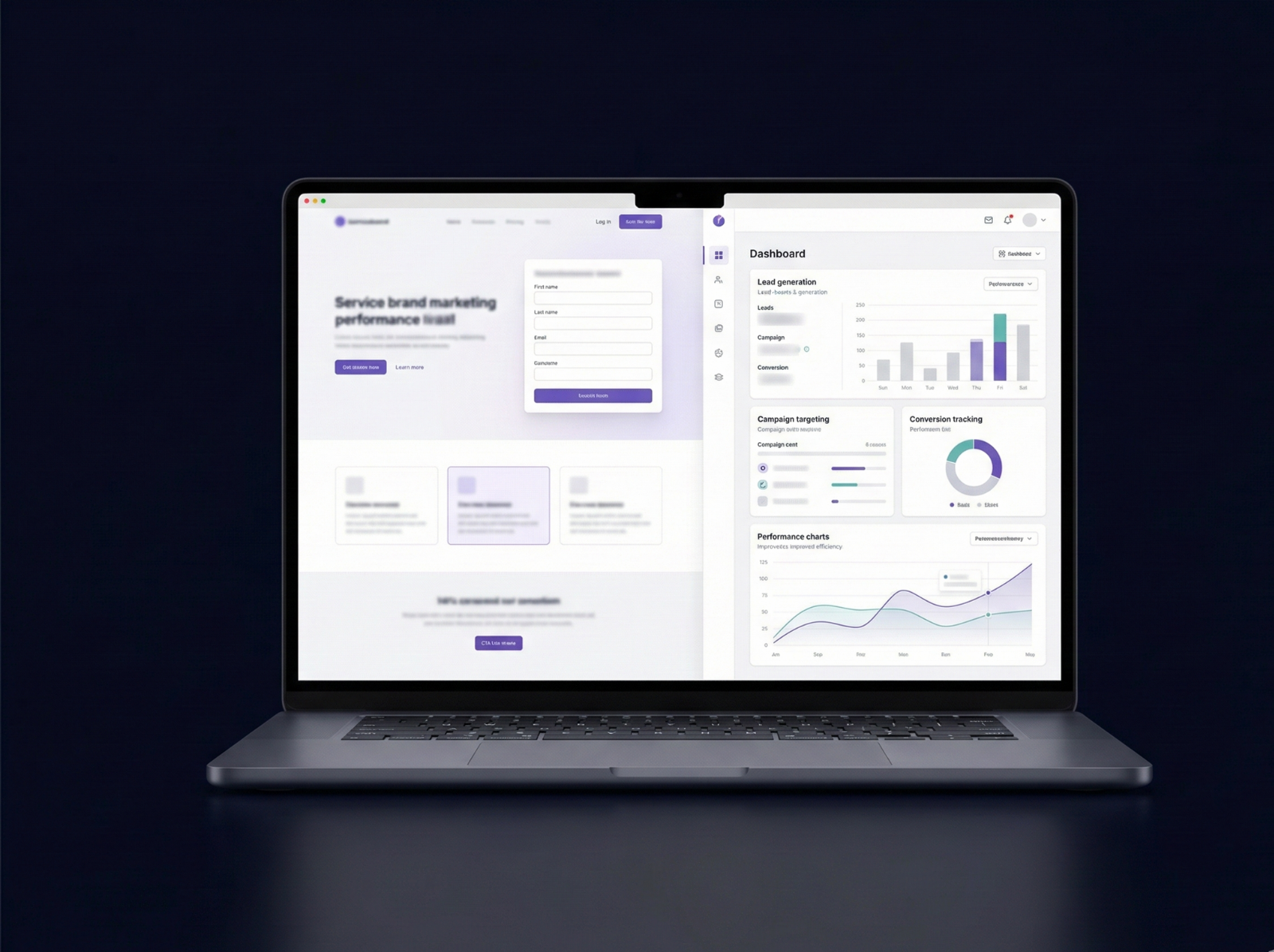 Service Brand Performance Visual